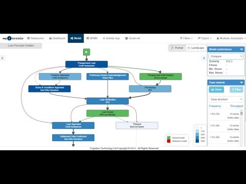 ibm process mining practitioner advanced - credly... Demonstração IBM Process Mining - YouTube