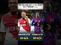 Best teenager football has ever seen #lamineyamal #kylianmbappe #footballplayer #viral #trendingnow