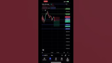 20 January trade cost to cost exit!  #optionstrading #trading #stockmarket #shorts #krsna #kr$na