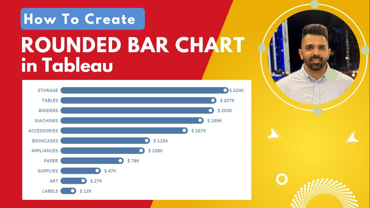 How To Create Rounded Bar Chart in Tableau