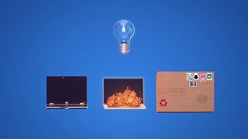 Muttii Technologies User Interface Overview | Cyber Backup Cloud | Cyber Cloud Demo Series