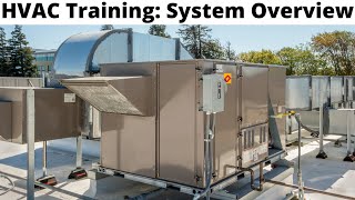 HVAC Training: HVAC Unit Overview/Tutorial (Packaged Air Conditioner W/Inline Duct Furnace)
