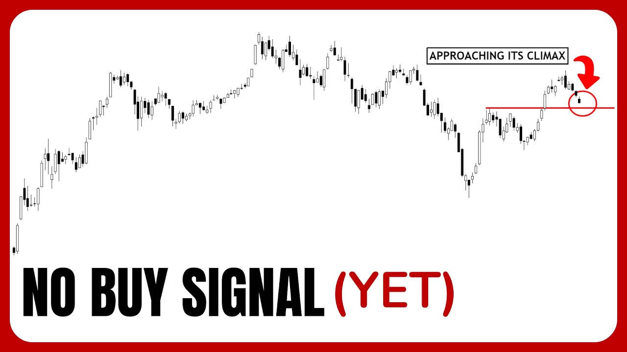 TESLA STOCK | This is Why You Should be Careful Here. - YouTube