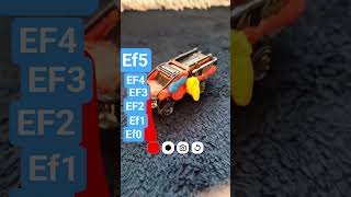 Tornado level edit