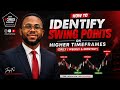 How to identify swing points on HTF. (Daily/Weekly/Monthly).