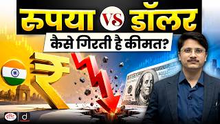 Why Does the Indian Rupee Fall? | Depreciation, Devaluation & RBI | Drishti IAS#IndianEconomy