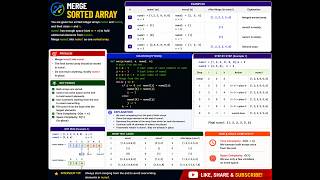 Merge Sorted Array | Two Pointer DSA Coding Interview Problem
