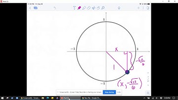 Finding a Coordinate on the Unit Circle
