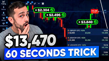 How I Made $13,470 in LIVE with 1 Minute Pocket Option Trading Strategy