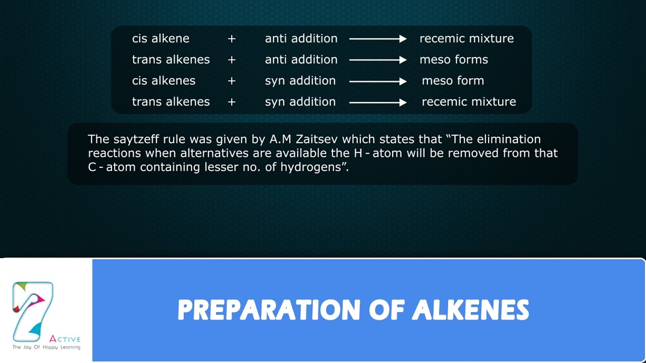 PREPARATION OF ALKENES