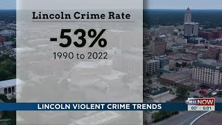 Fact checking Lincoln crime data