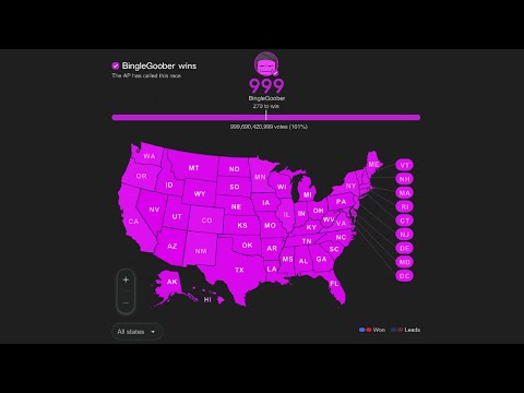 BingleGoober wins the election