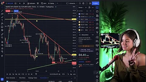 The Realistic Life of a Day Trader