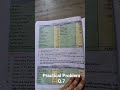 Partnership Final accounts|  practical Problem Q.7 | #study #12th #education #hsc #exam #scgt