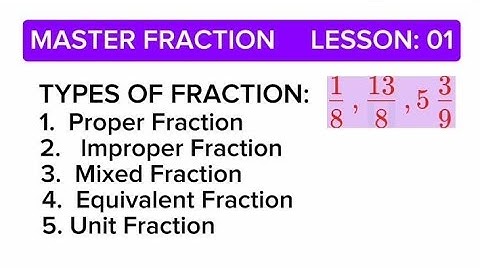 01-Fractions Made Easy: Breaking Down Proper, Improper, and Mixed Types #fraction #mathematics