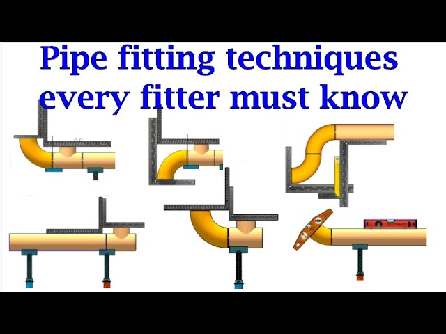 Pipe Fittings - Union, Coupling, Swage. Part 3/3 