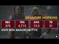 Top 5 Cleveland Browns Trade Targets Before NFL Free Agency: DeAndre Hopkins, Deshaun Watson Reunion