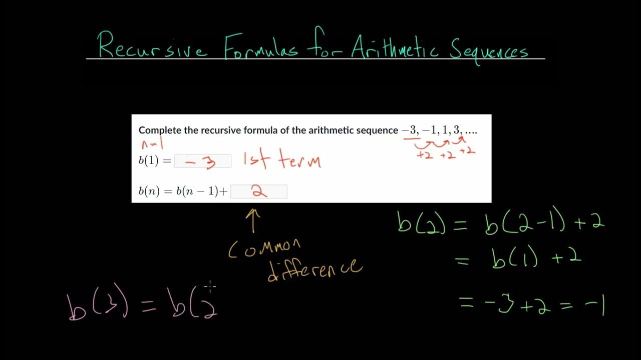 Recursive Formulas for Arithmetic Sequences - YouTube