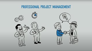 Project management for industrial manufacturers – informational video