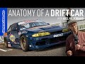 700hp Nissan 200SX S14 Drift Car - Axel Hildebrand | Demon Tweeks