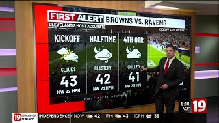 Northeast Ohio weather: Blustery, chilly finish to weekend