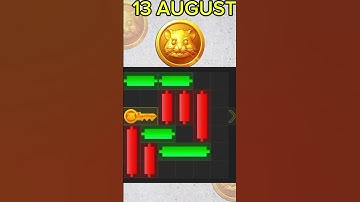13th August How to Solve Mini Game PUZZLE in Hamster Kombat (100% SOLVED!)