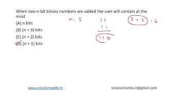 ISRO 2017 MAY | DLD | NUMBER SYSTEM | SOLUTIONS ADDA | TEST SERIES | EXPLAINED BY ISRO AIR-1