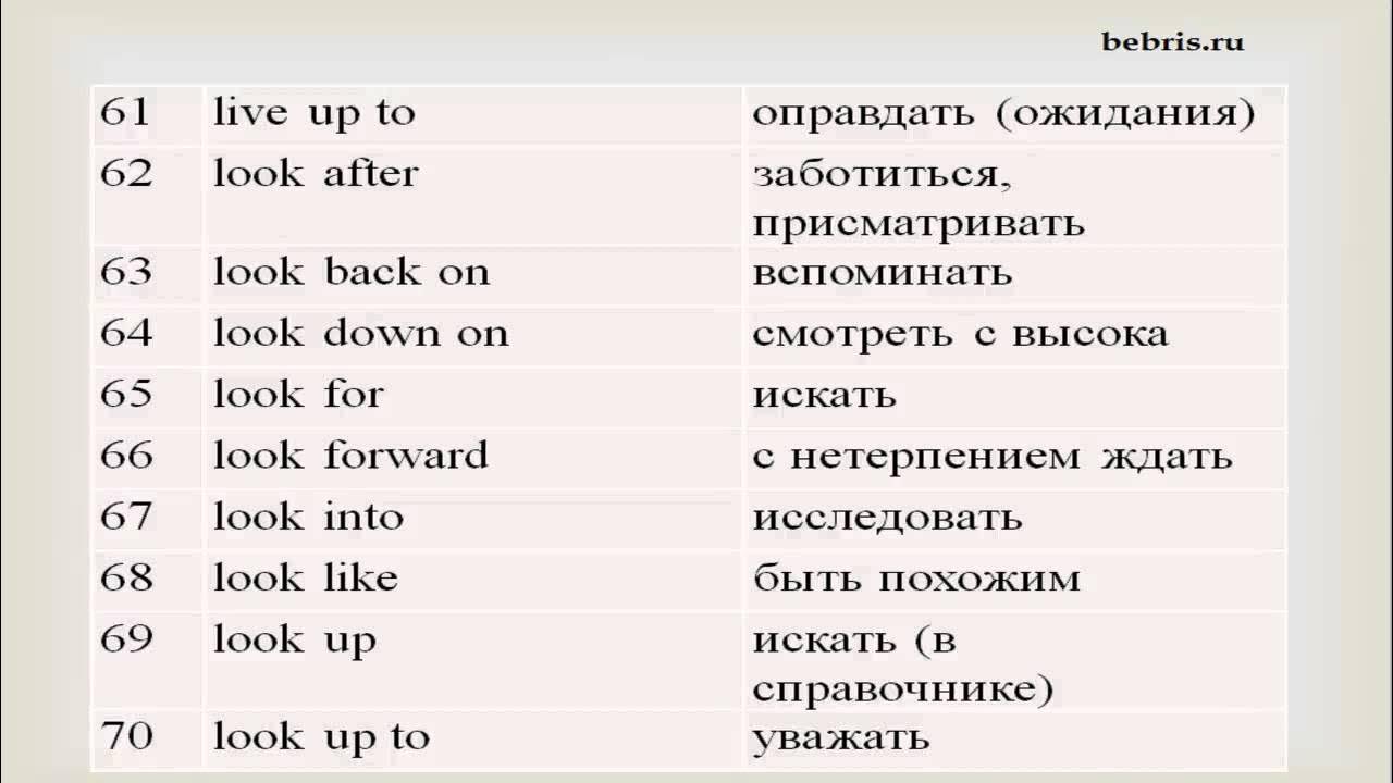 Английская транскрипция look. Английский алфавит стенд для школы. Звук n и ŋ в английском. Английская транскрипция look. Английская транскрипция look.
