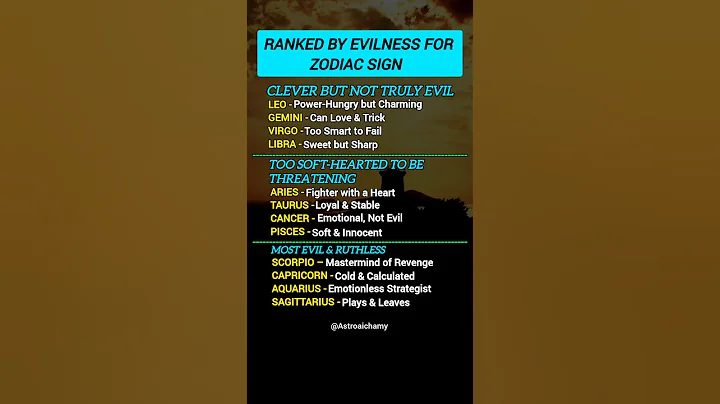 RANKED BY EVILNESS FOR ZODIAC SIGN #astrology #astro #zodiacsign #zodiac #horoscope #shorts