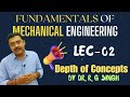 FME-Fundamentals of Mechanical Engineering 2024 LEC 02_ AKTU, PTU, MMTU,