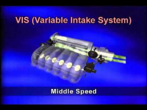 KIA Sportage KM Variable Intake Manifold System