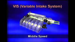 Kia Sportage Km Variable Intake Manifold System