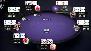 $5K Titans Event €urop€an | Pwndidi | ferkovsk - Final Table Replay (26-04-2026)