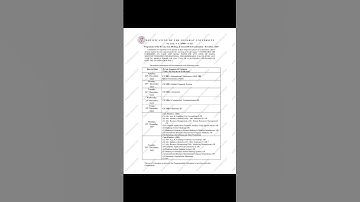 Gujarat University / Bcom SY Sem 3 (CBCS - Old Course) / Exam Time Table December 2025