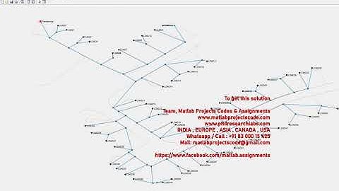 Electric Vehicles (EV) Charging Management in Smart Grids in VANET and routing.