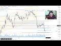 Para onde vai o Bitcoin?