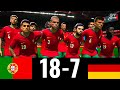FC 25 - Portugal vs Germany Ft. Ronaldo, Wirtz, | UEFA Nations League Semi Final | PS5™ Pro [4K60]