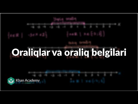 Video: Oraliq dasturlash nima?