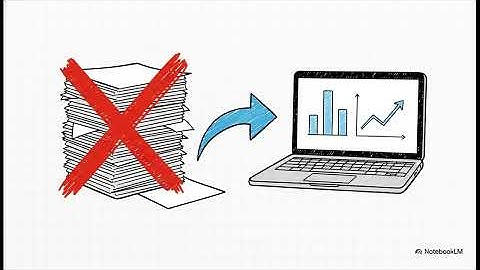 10  Gösterge Kartları  Oluşturma ve İçerik