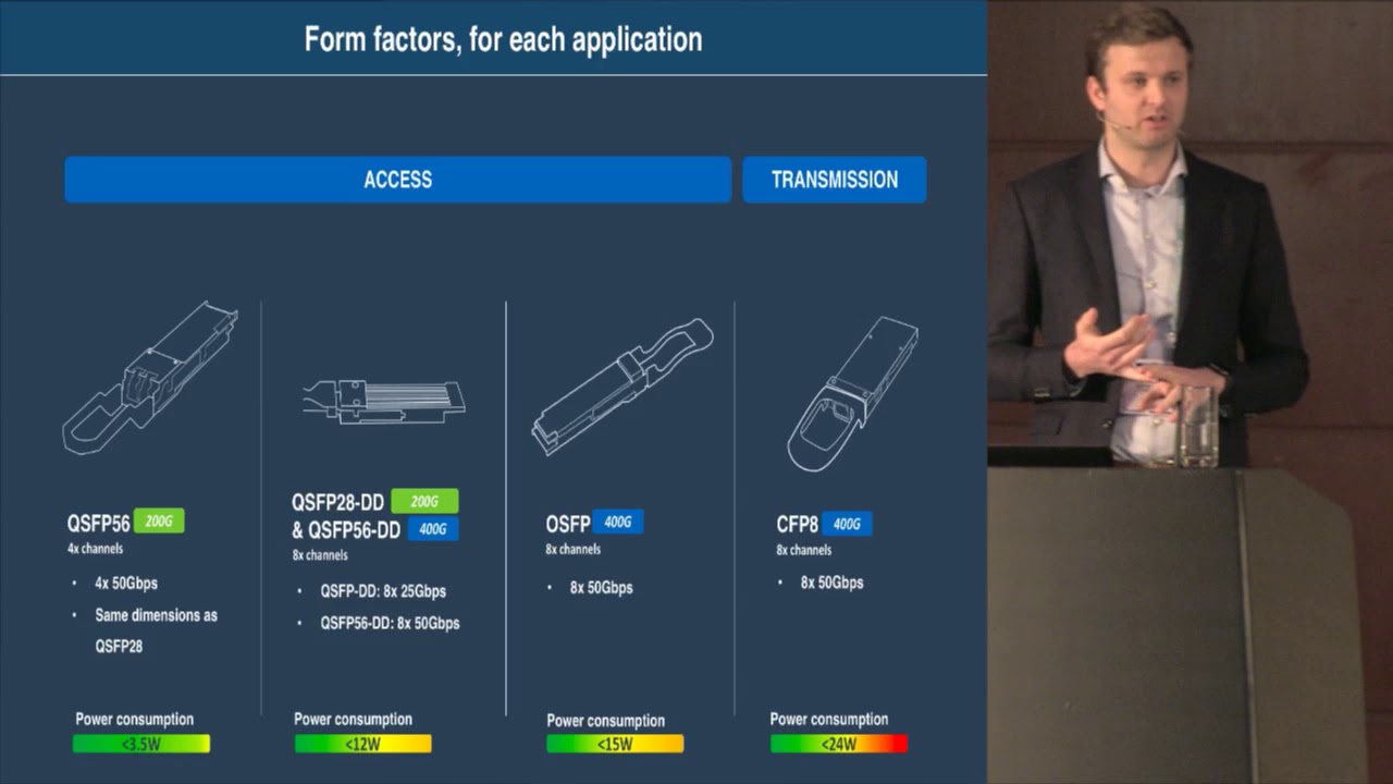 LINX103: 200G & 400G technologies (Ambroise Thirion)