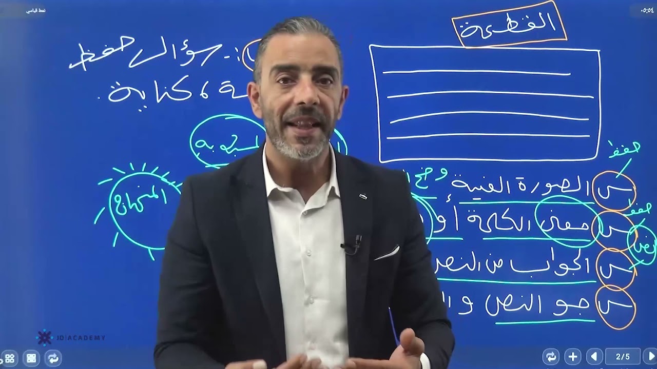 كيف أدرس قطع المهارات مع الأستاذ علي العقرباوي