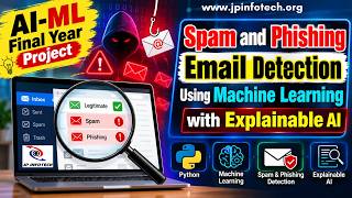 Spam and Phishing Email Detection Using Machine Learning with Explainable AI | Final Year Project