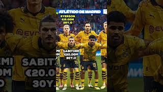 Borussia Dortmund 1-2 Atletico Madrid-UEFA Champions League Quarter Final 23/24 #championsleague