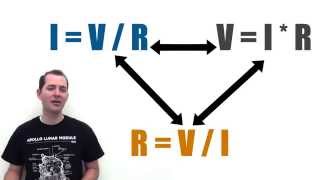 Ohm's Law Introduction