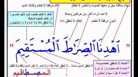 التجويد المبسط  آية 6 من سورة الفاتحة