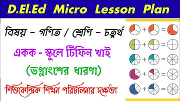 D.El.Ed Math Micro Lesson Plan / স্কুলে টিফিন খাই (ভগ্নাংশ) / শিশুকেন্দ্রিক শিখন পরিচালনার দক্ষতা