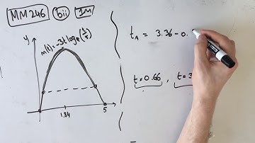 MM246 Maths Methods Fortify Study Guide - "Differentiation application questions"