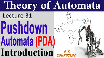 What is Pushdown Automata in TOC | Definition & Explanation in Urdu/Hindi