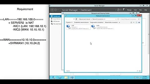 Configure NAT on Windows Server 2012 R2