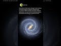 How Far Has Voyager 1 Gone?